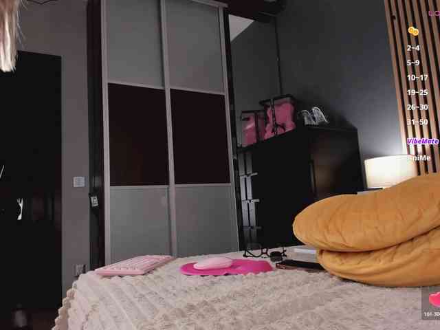 Wild-Angel777 pussy play - 2023.05.20