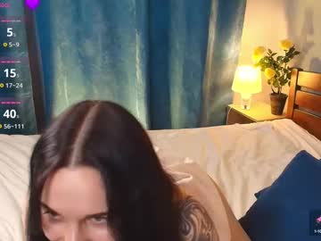 Beatrixcutsforth masturbation camshow - February 22 2025