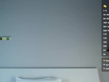 Dia8 tits and ass camshow