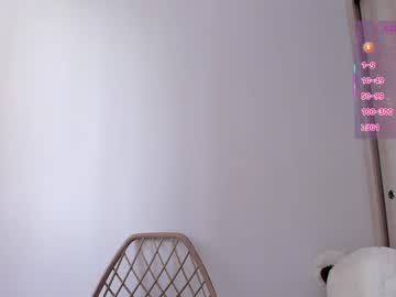 Sofia_rivers_ cum - 12/21/2023